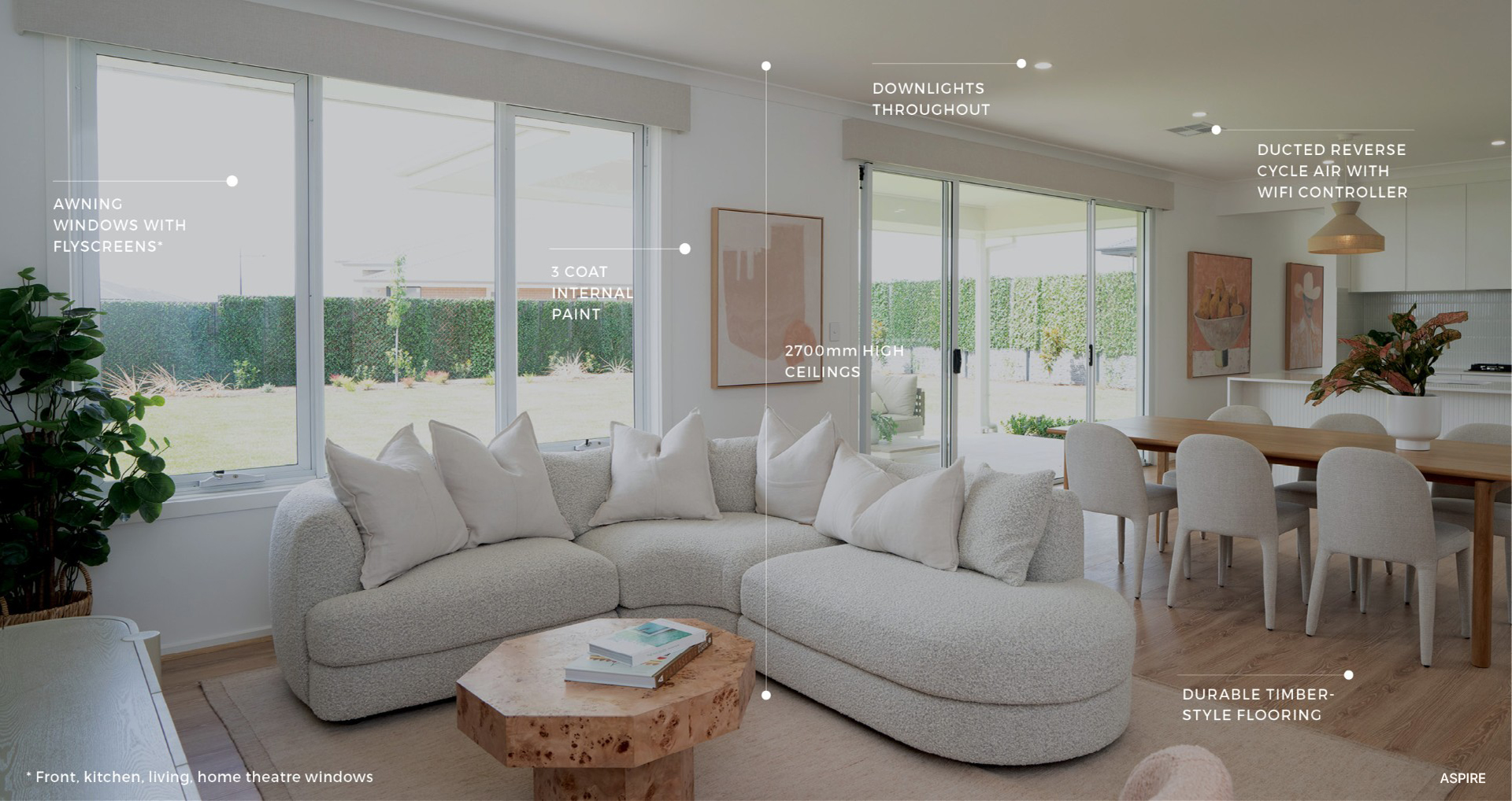 Inlcusions 2 Aspire text2