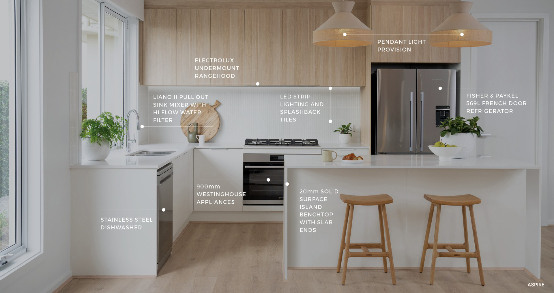 Inlcusions 3 Aspire text2