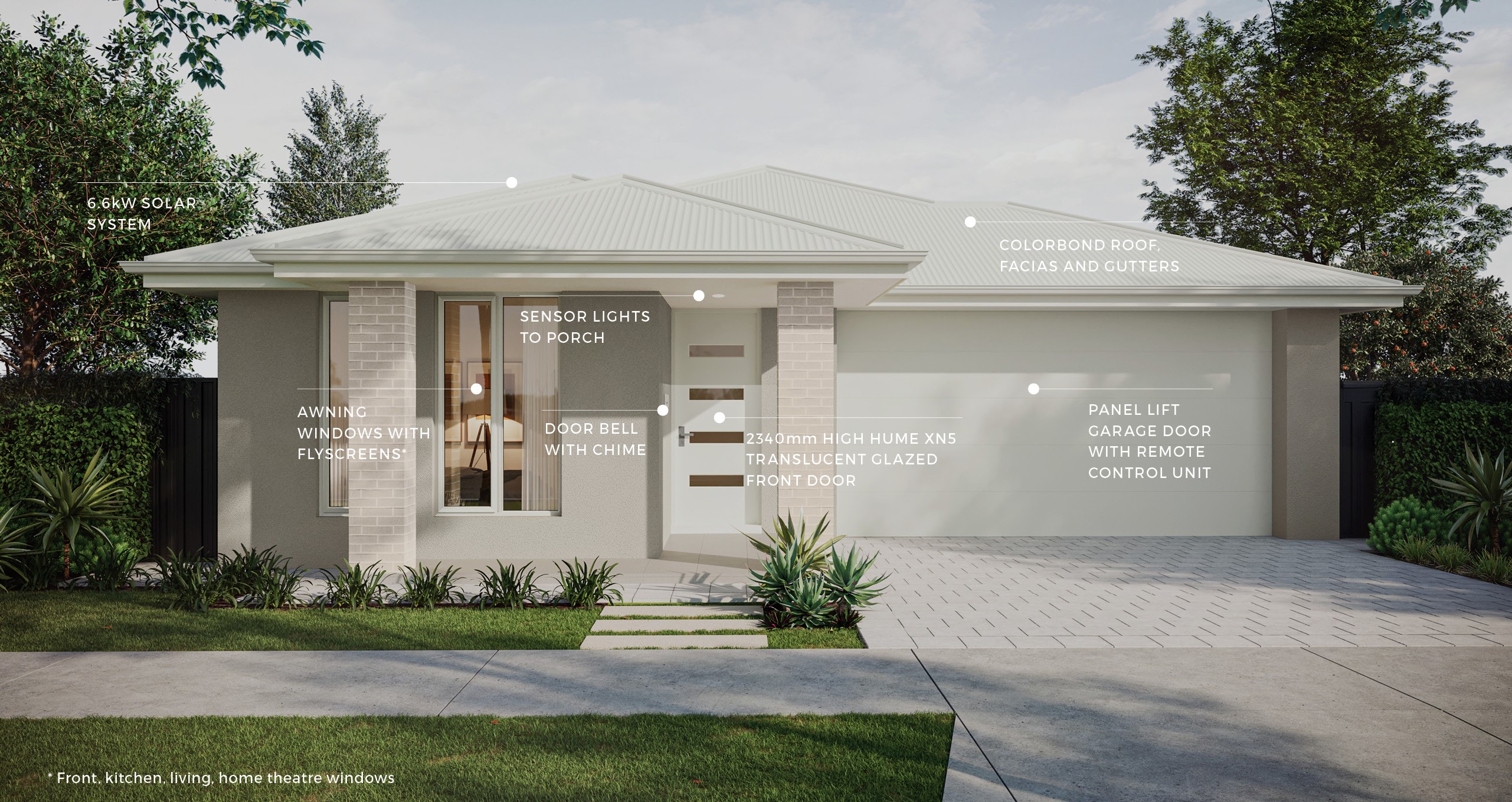 Revised HIC Everything Included2